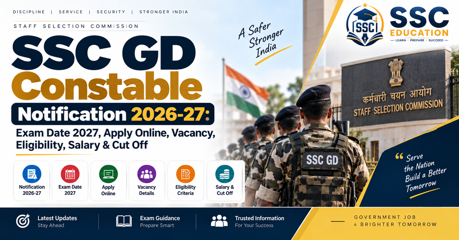 SSC GD Constable Notification 2026-27: Exam Date 2027, Apply Online, Vacancy, Eligibility, Salary & Cut Off