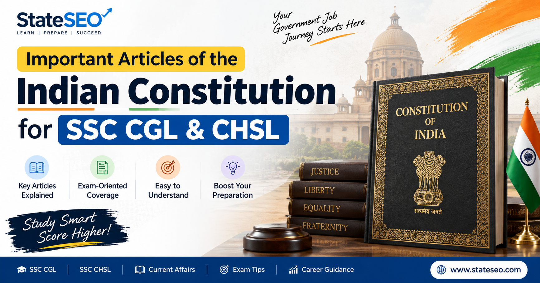 Important Articles of the Indian Constitution for SSC CGL & CHSL