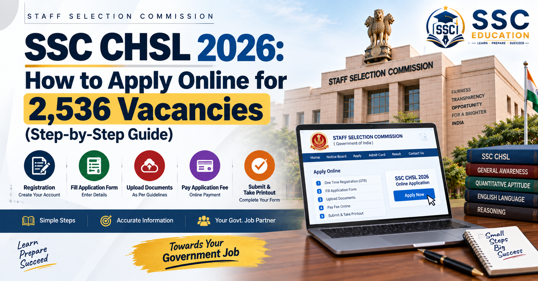 SSC CHSL 2026: How to Apply Online for 2,536 Vacancies (Step-by-Step Guide)