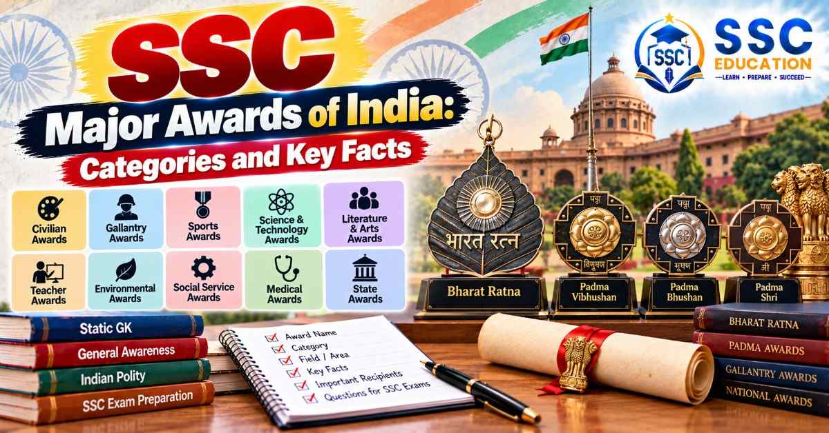 Major Awards of India: Categories and Key Facts (SSC GK Practice)