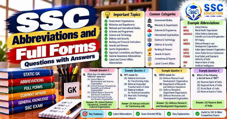 SSC Abbreviations and Full Forms Questions with Answers