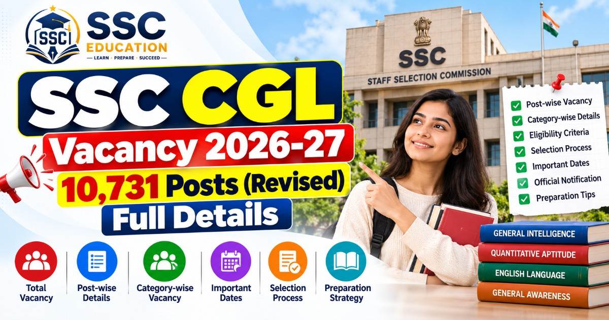 SSC CGL Vacancy 2026-27: 10,731 Posts (Revised) – Full Details