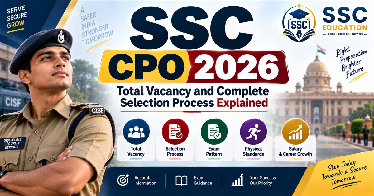 SSC CPO 2026: Total Vacancy and Complete Selection Process Explained
