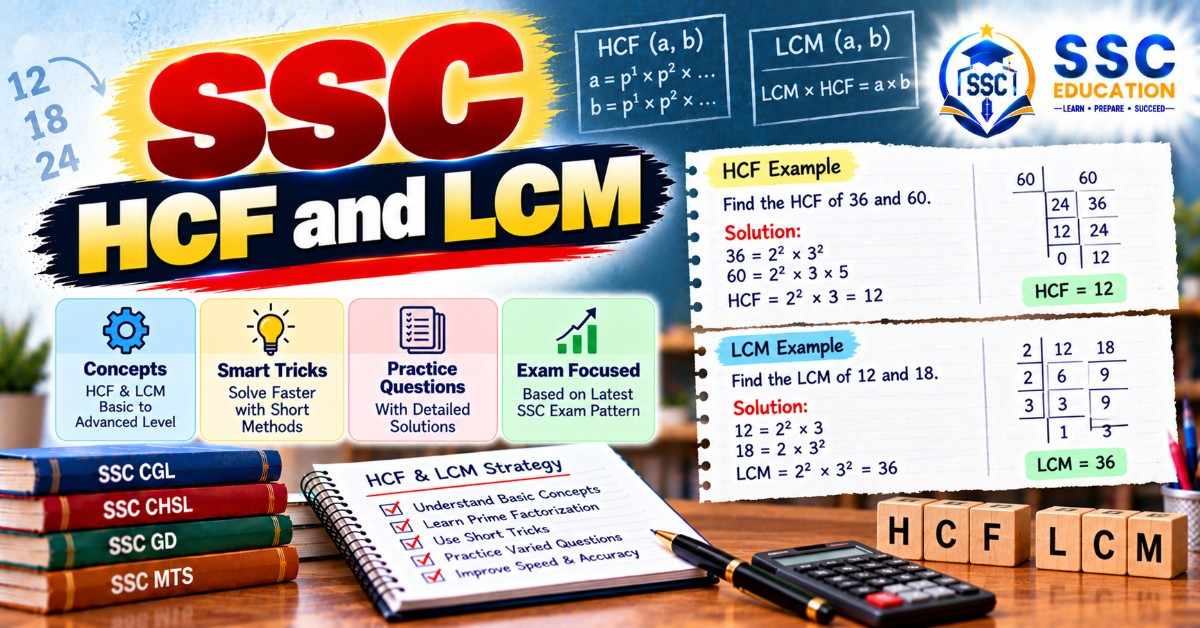SSC HCF and LCM Questions with Answers and Tricks