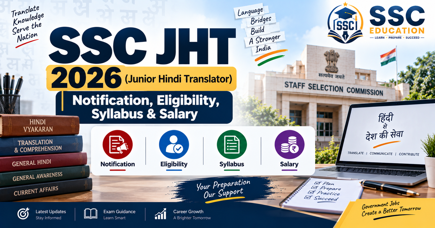 SSC JHT 2026 (Junior Hindi Translator): Notification, Eligibility, Syllabus & Salary
