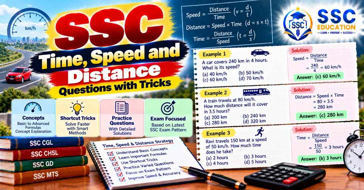 SSC Time, Speed and Distance Questions with Tricks